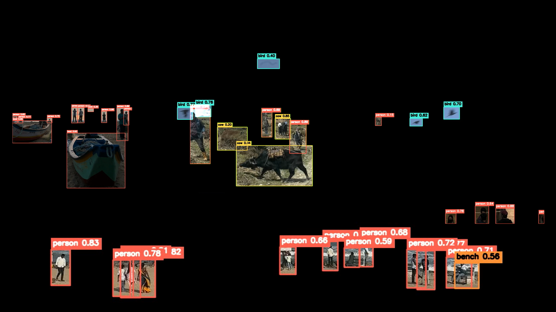 Object tracking detection frame